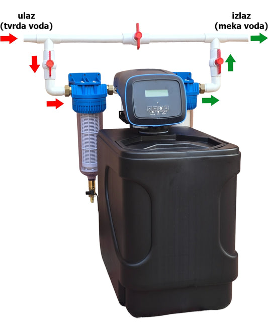 Omekšivači vode COMPACT Easy-iQ